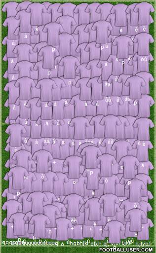 Dream Team Formation 2012