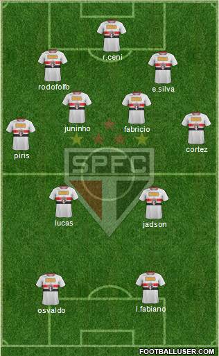 São Paulo FC Formation 2012
