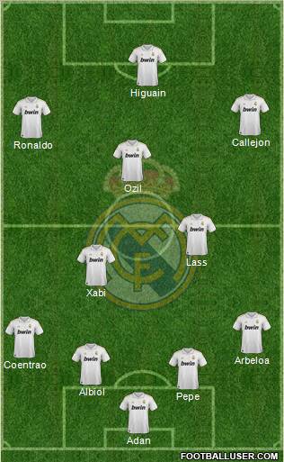 Real Madrid C.F. Formation 2012