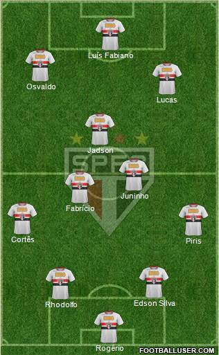 São Paulo FC Formation 2012