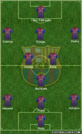 F.C. Barcelona Formation 2012