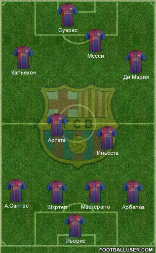 F.C. Barcelona Formation 2012
