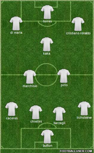 Pro Evolution Soccer Team Formation 2012