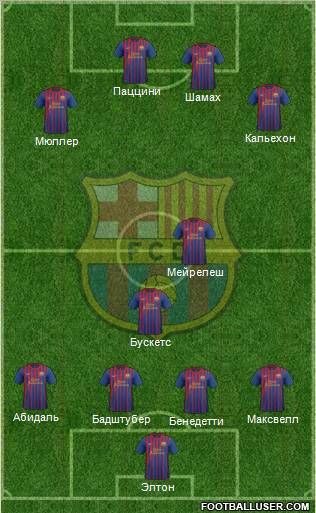 F.C. Barcelona Formation 2012