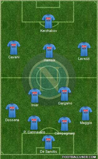 Napoli Formation 2012