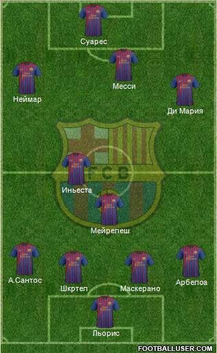 F.C. Barcelona Formation 2012