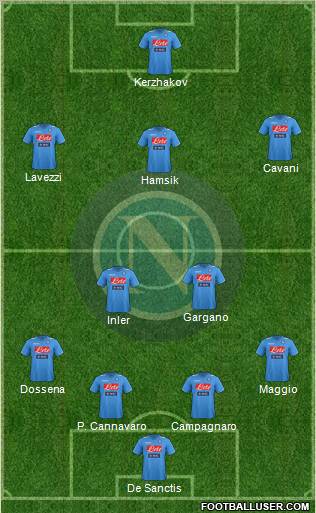 Napoli Formation 2012