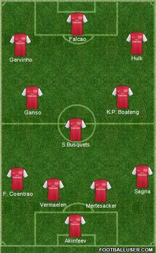 Arsenal Formation 2012