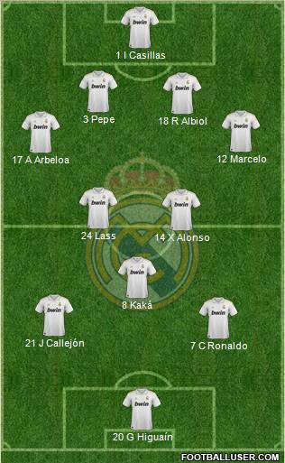 Real Madrid C.F. Formation 2012