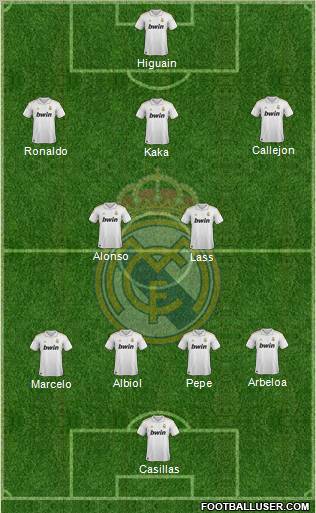 Real Madrid C.F. Formation 2012