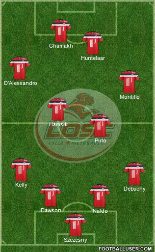 LOSC Lille Métropole Formation 2012