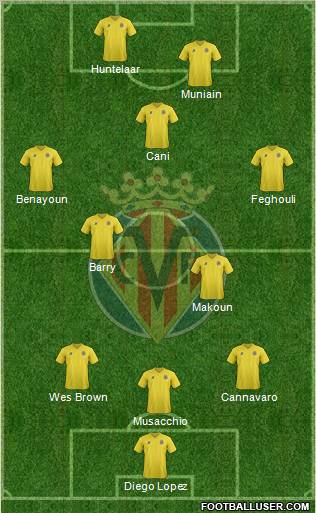 Villarreal C.F., S.A.D. Formation 2012