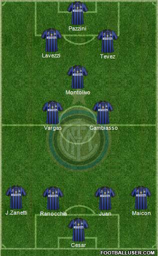 F.C. Internazionale Formation 2012