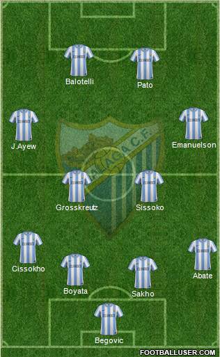 Málaga C.F., S.A.D. Formation 2012