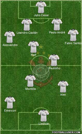 SC Corinthians Paulista Formation 2012