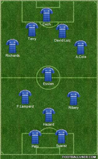 Chelsea Formation 2012
