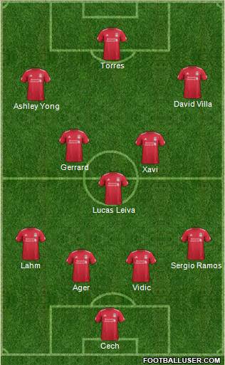 Liverpool Formation 2012