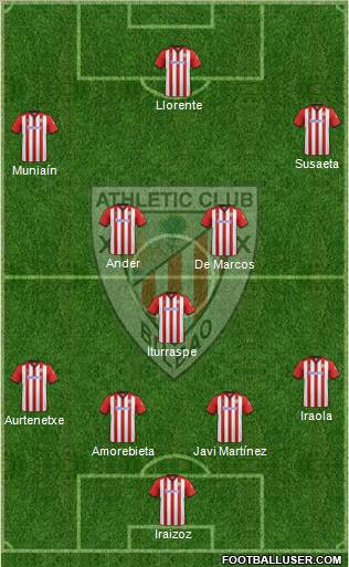 Athletic Club Formation 2012