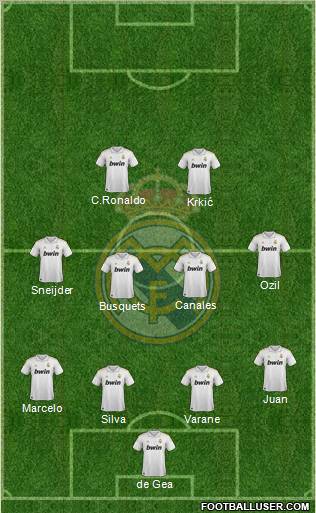 Real Madrid C.F. Formation 2012