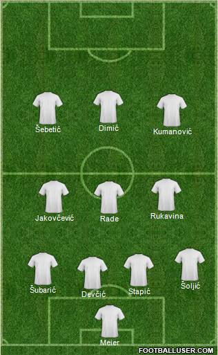 Fifa Team Formation 2012