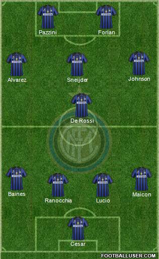 F.C. Internazionale Formation 2012