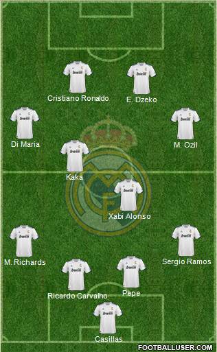R. Madrid Castilla Formation 2012