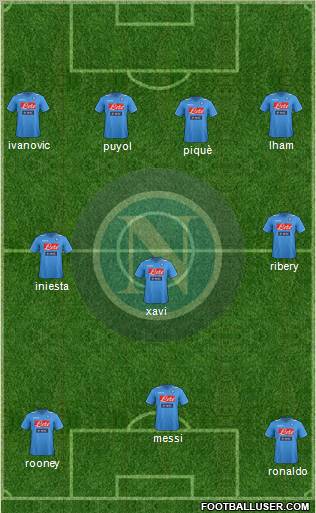 Napoli Formation 2012
