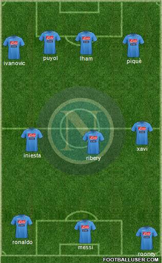Napoli Formation 2012