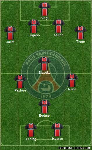 Paris Saint-Germain Formation 2012