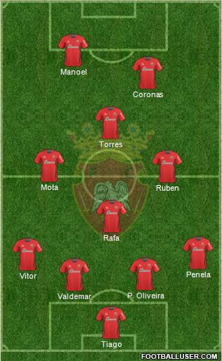 Futebol Clube de Penafiel Formation 2012