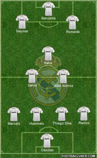 Real Madrid C.F. Formation 2012