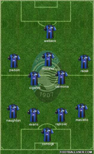 Atalanta Formation 2012