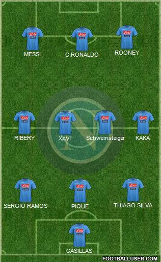 Napoli Formation 2012