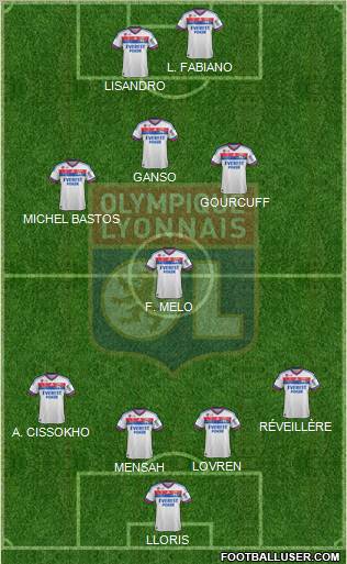 Olympique Lyonnais Formation 2012