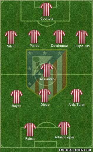 C. Atlético Madrid S.A.D. Formation 2012