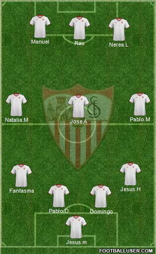 Sevilla F.C., S.A.D. Formation 2012