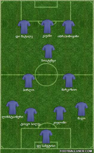 Football Manager Team Formation 2012