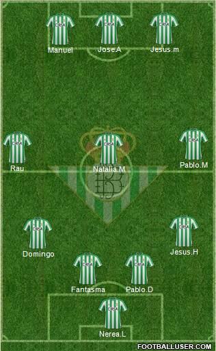 Real Betis B., S.A.D. Formation 2012