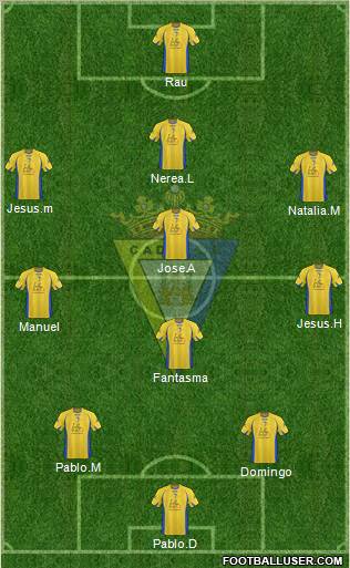 Cádiz C.F., S.A.D. Formation 2012