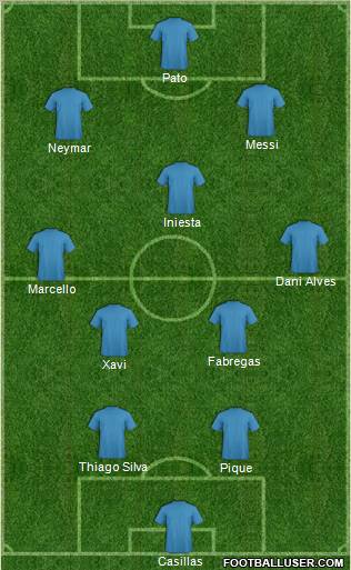 Pro Evolution Soccer Team Formation 2012