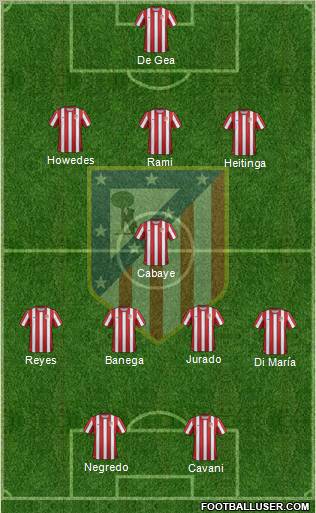 C. Atlético Madrid S.A.D. Formation 2012