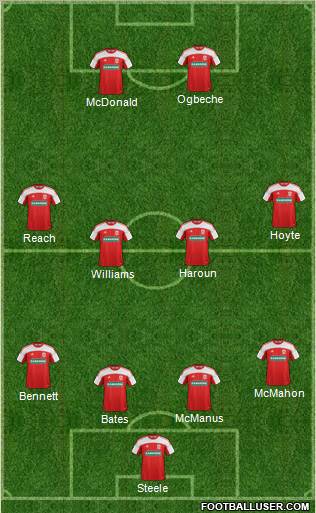 Middlesbrough Formation 2012
