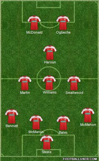 Middlesbrough Formation 2012
