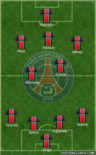 Paris Saint-Germain Formation 2012