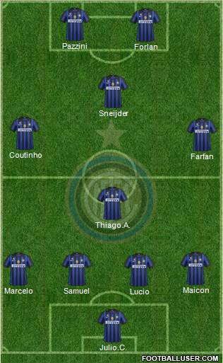 F.C. Internazionale Formation 2012