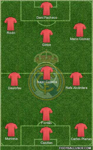 Real Madrid C.F. Formation 2012