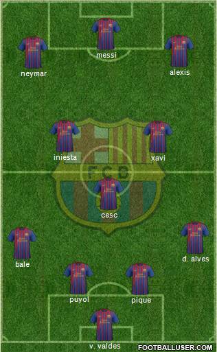 F.C. Barcelona Formation 2012