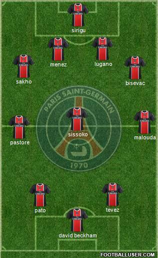 Paris Saint-Germain Formation 2012