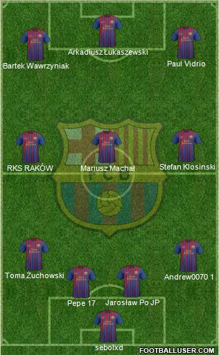 F.C. Barcelona Formation 2012