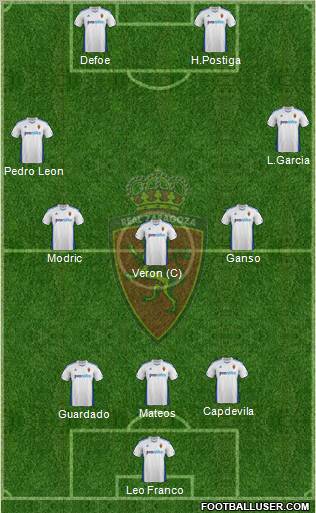 R. Zaragoza S.A.D. Formation 2012